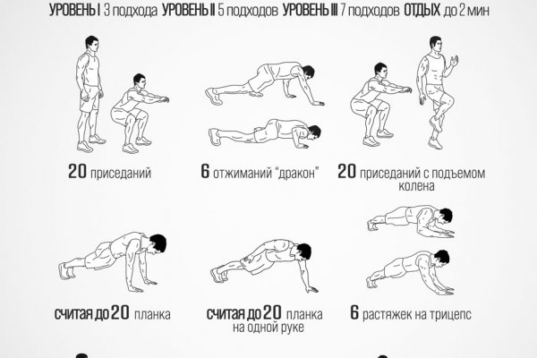 Кракен тор это